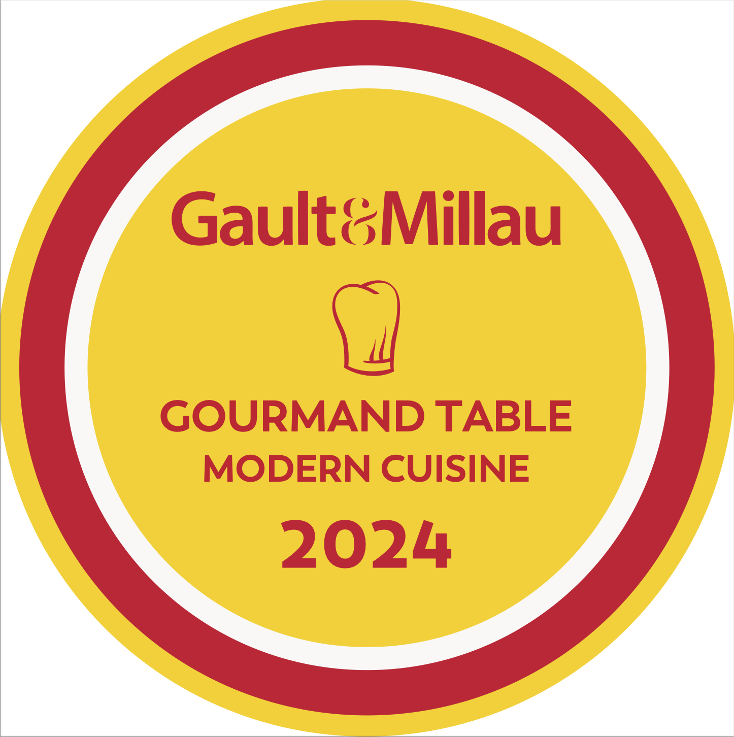 Gault&Millau GOURMAND TABLE MODERN CUISINE 2024